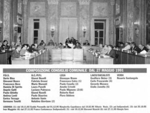 La politica a Valenza: gli anni 70, 80, 90 del Novecento