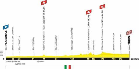 Tour de France, l’omaggio di Pasturana: Perini e la maglia gialla